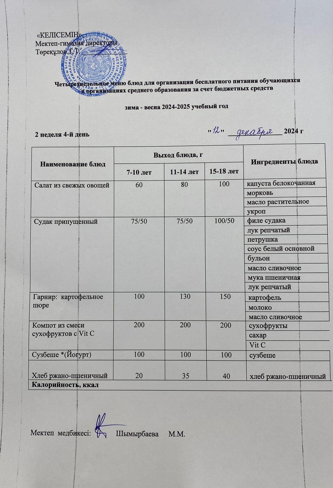 12.12.2024 ж. Мектеп асхана мәзірі