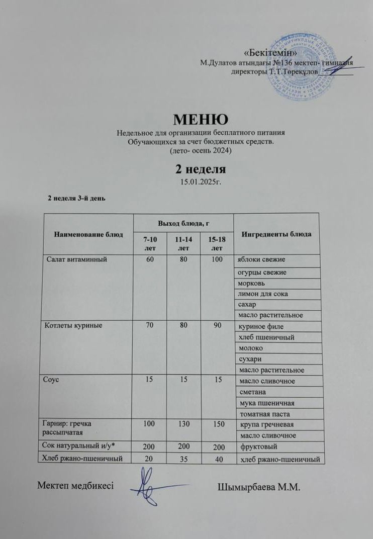 15.01.2025 ж. Мектеп асхана мәзірі