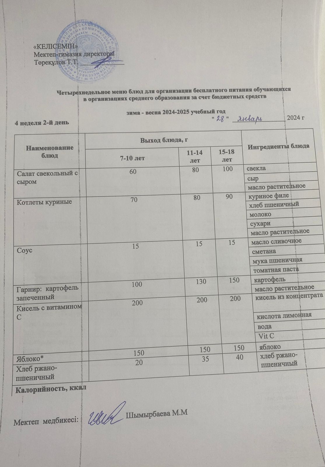 28.01.2025 ж. Мектеп асхана мәзірі