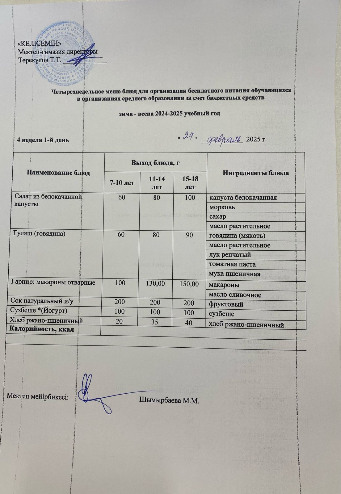 24.02.2025 ж. Мектеп асхана мәзірі