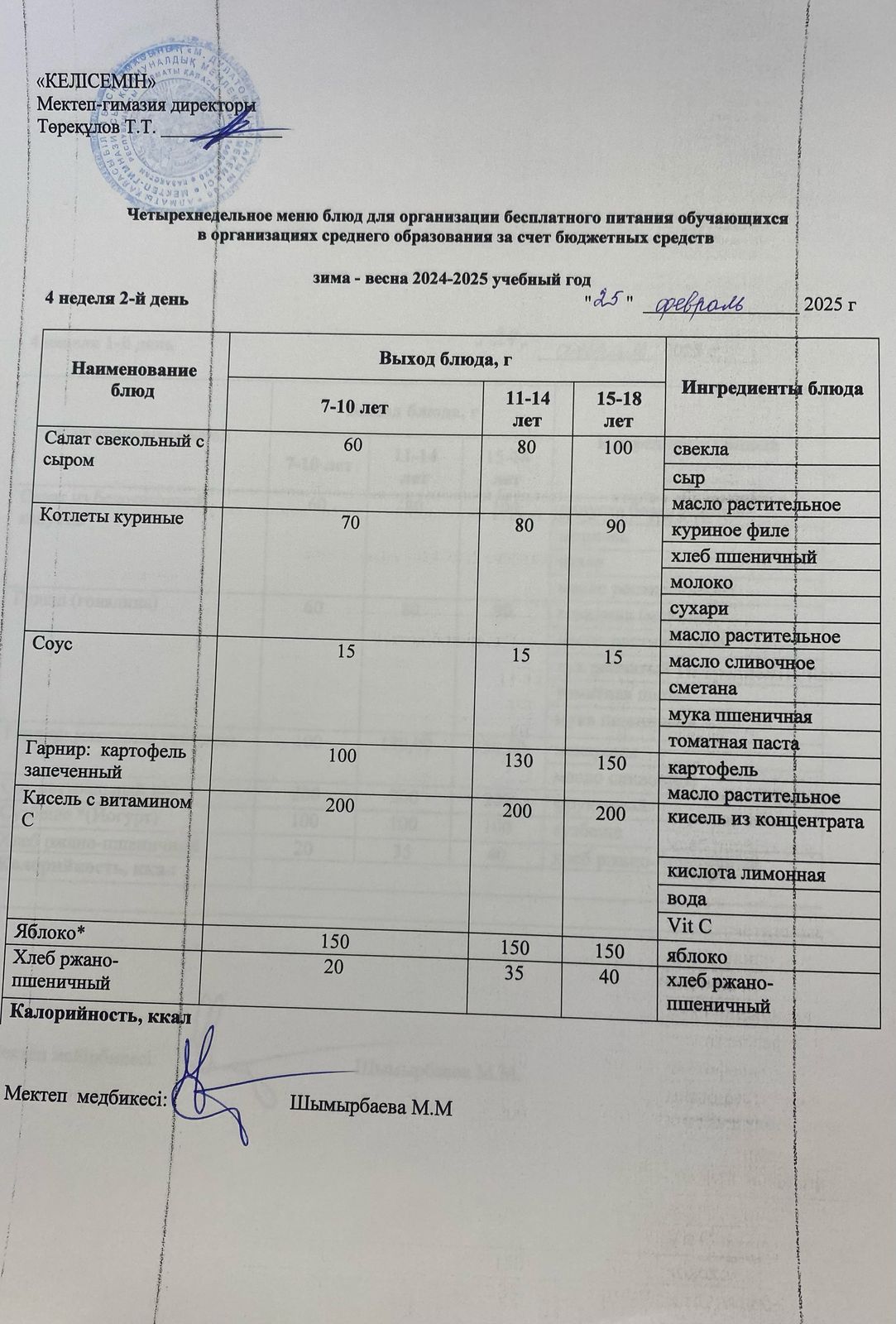 25.02.2025 ж. Мектеп асхана мәзірі